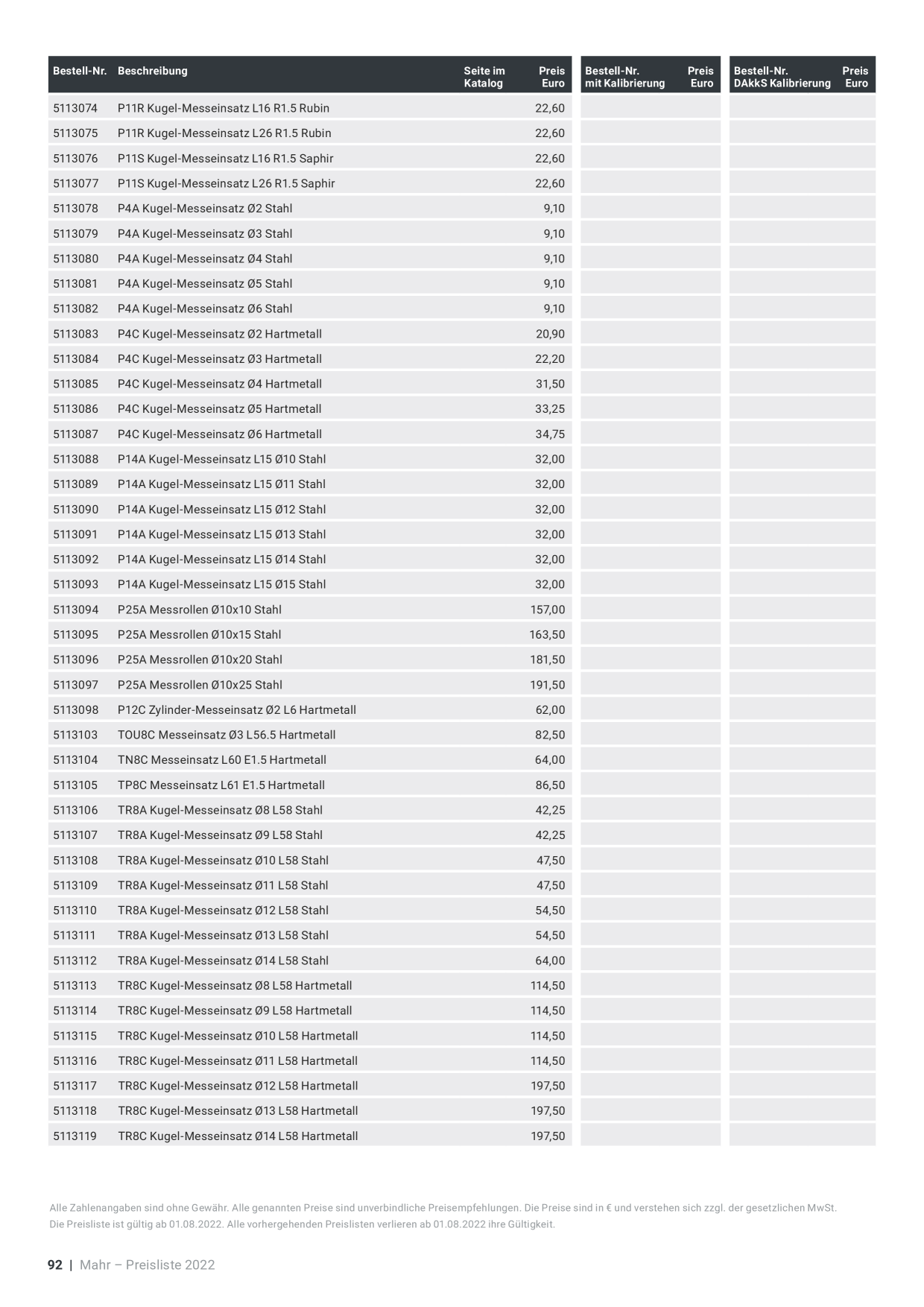 Catalog Overview Image