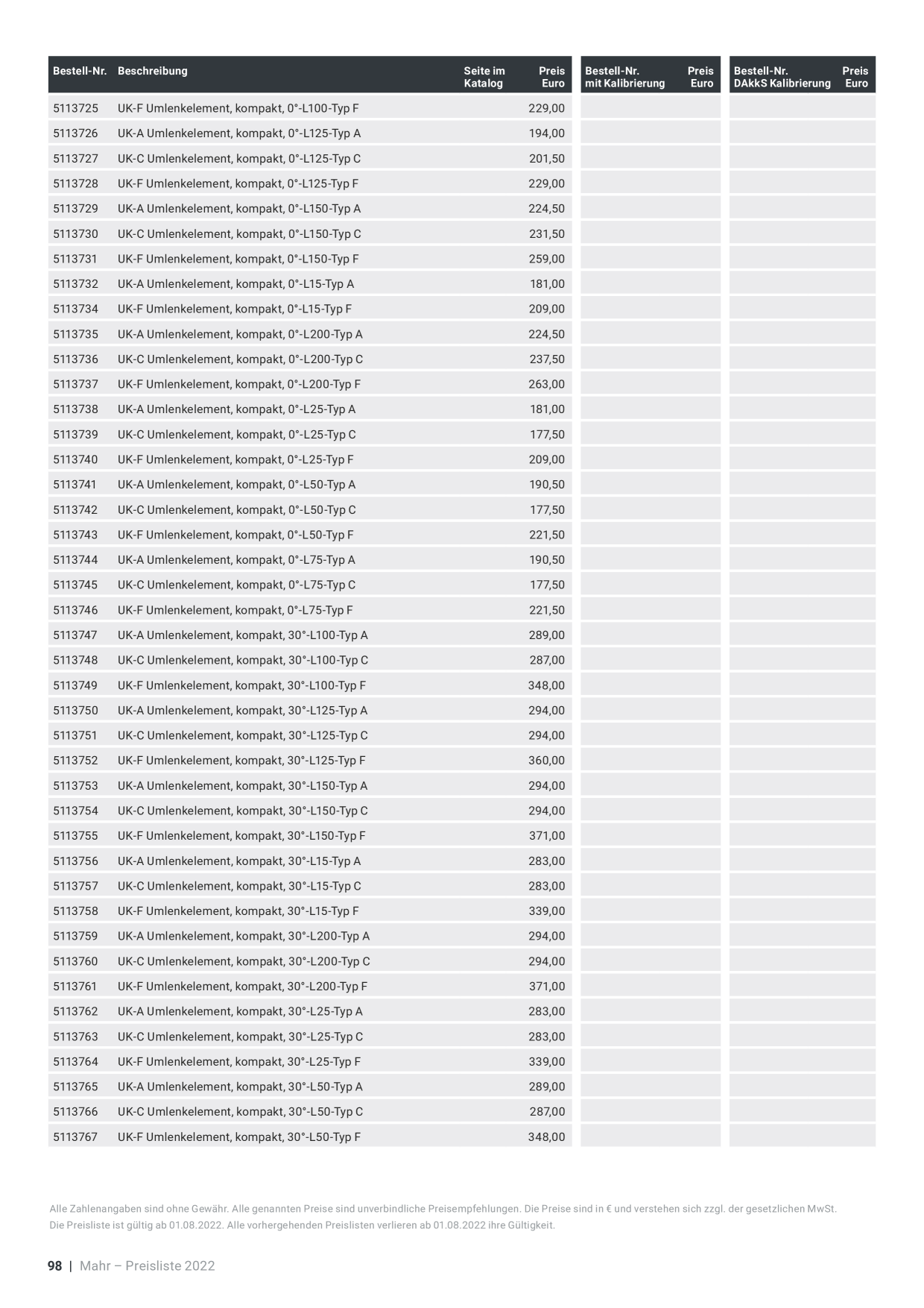 Catalog Overview Image