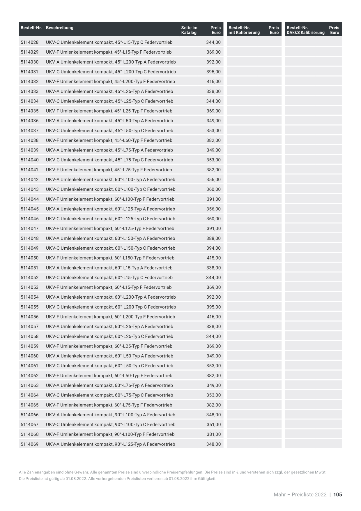 Catalog Overview Image
