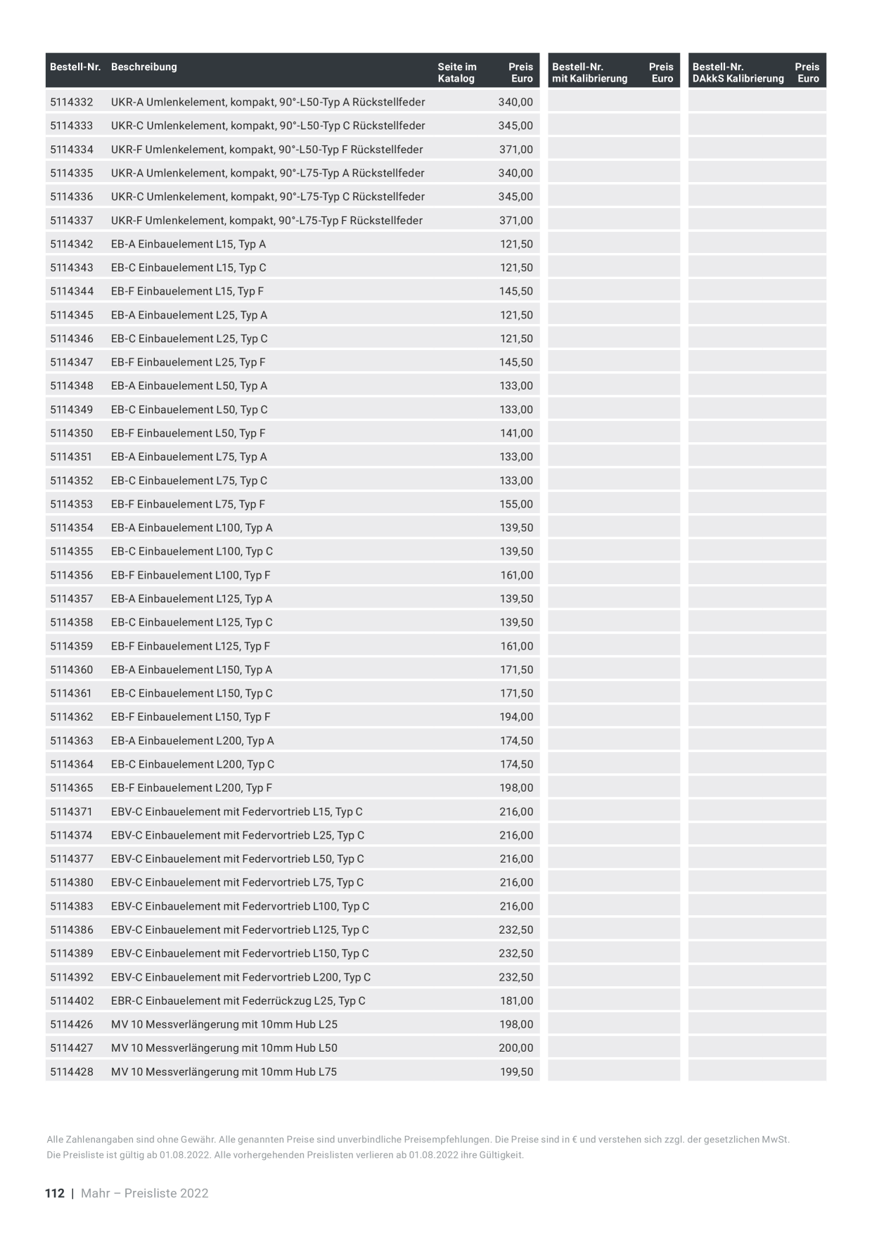 Catalog Overview Image