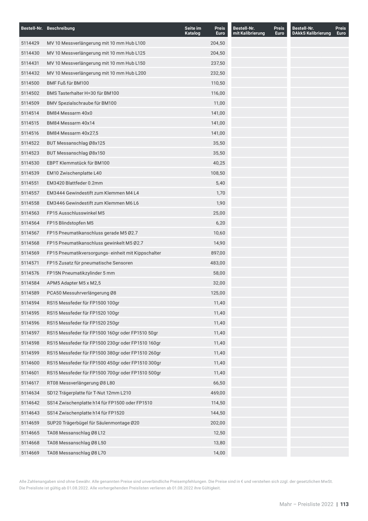 Catalog Overview Image