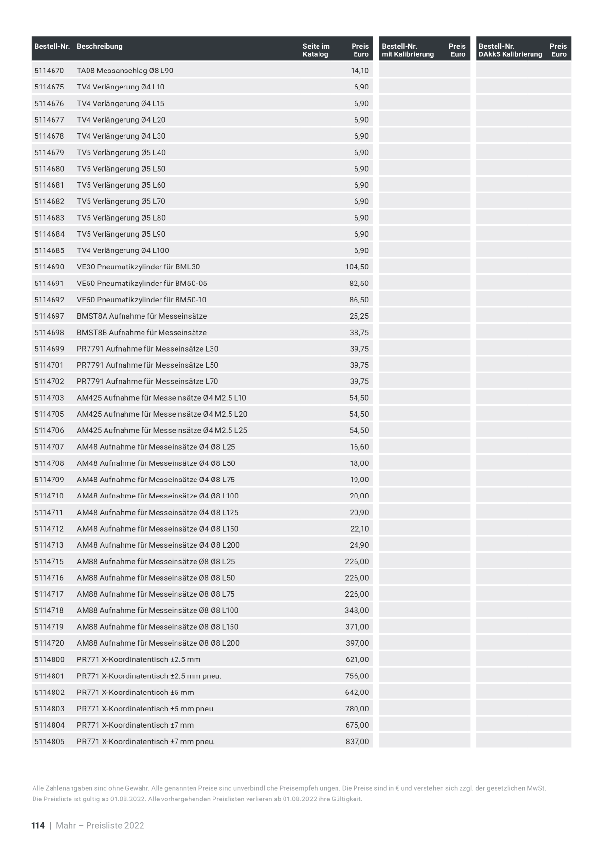 Catalog Overview Image