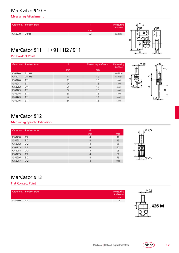 Mahr 911 pin measuring insert, length 15 mm 4360280