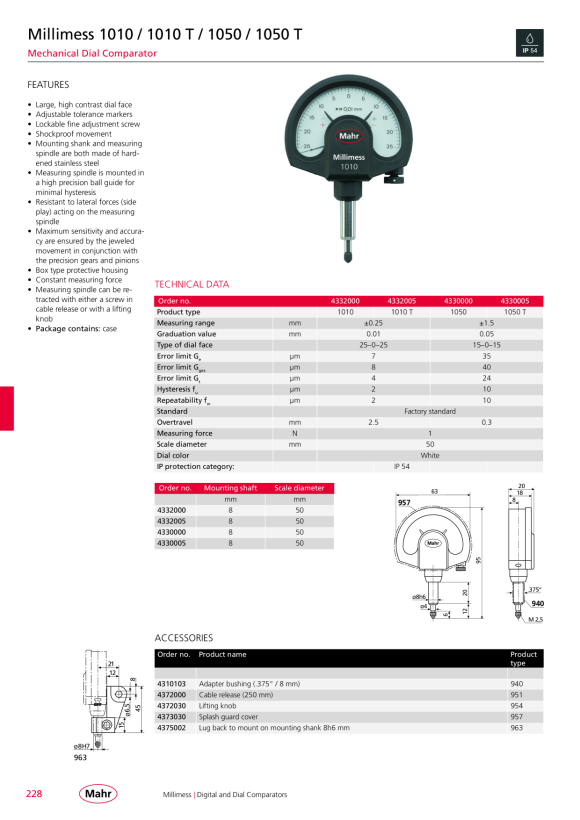 Mahr 957 Splashproof cap 4373030
