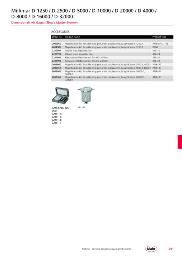 Mahr Dimensionair 4000:1 DP50, campo di misura 0,003? 2095195