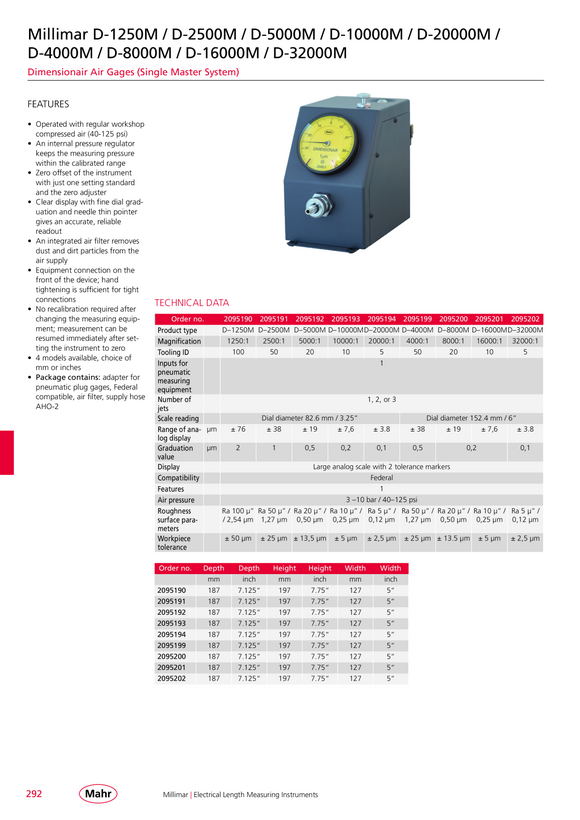 Mahr Dimensionair 5000:1M DP20, rango de medición 38 µm 2095192