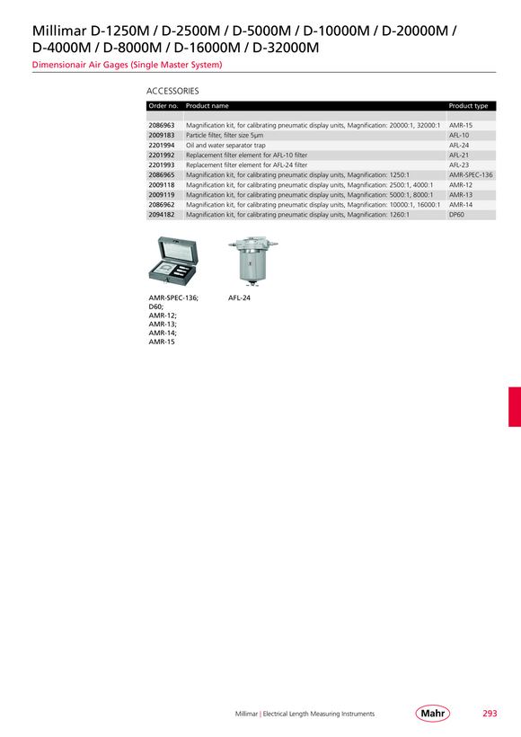 Mahr Dimensionair 5000:1M DP20, rango de medición 38 µm 2095192