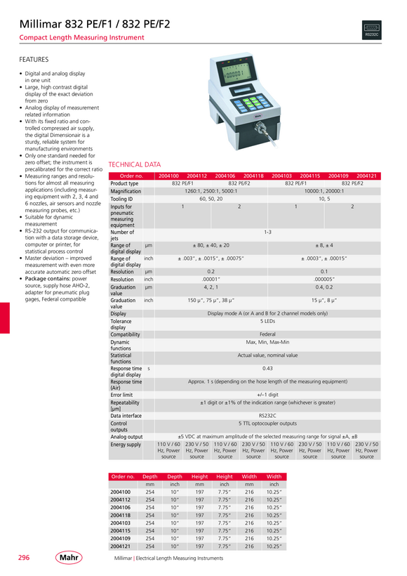 Mahr 832 PE/2E 110V/US 1-3 trysky, Millitron, normální zisk 2004106