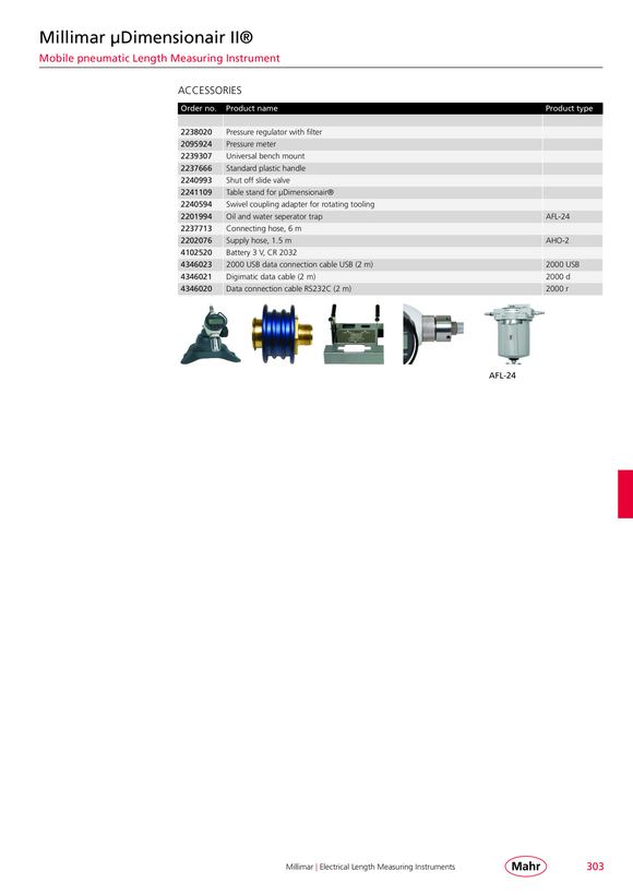 Mahr µDimensionair II, p?enosný indikátor LM 2103200