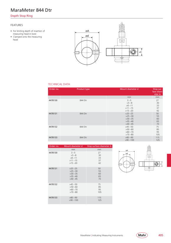 Mahr 844 Prolunga Dv 80 mm, D = 15 mm, M 10x1 4478071