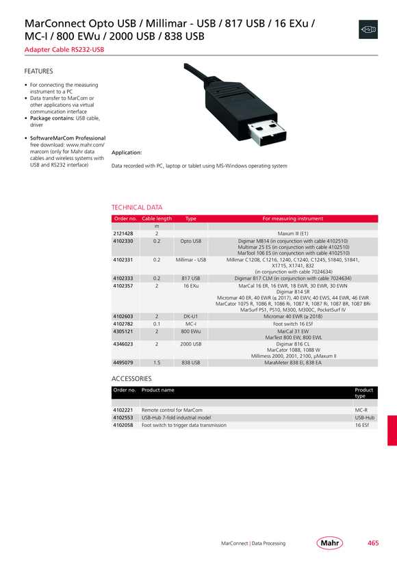 Mahr MC-I data connection cable, USB including software 4102782