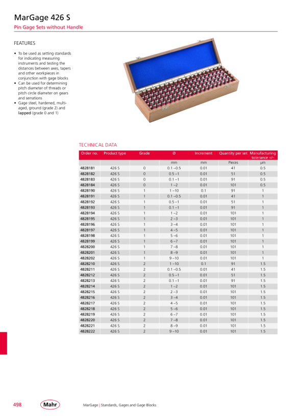 Mahr 426 S/2 test pin set in HK, D = 8.00 - 9.00 mm/0.01 mm 4828221