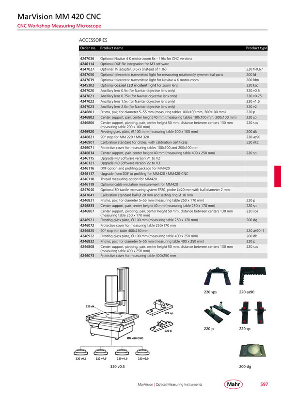 Mahr Option - measure thread, for MM 420 4246118