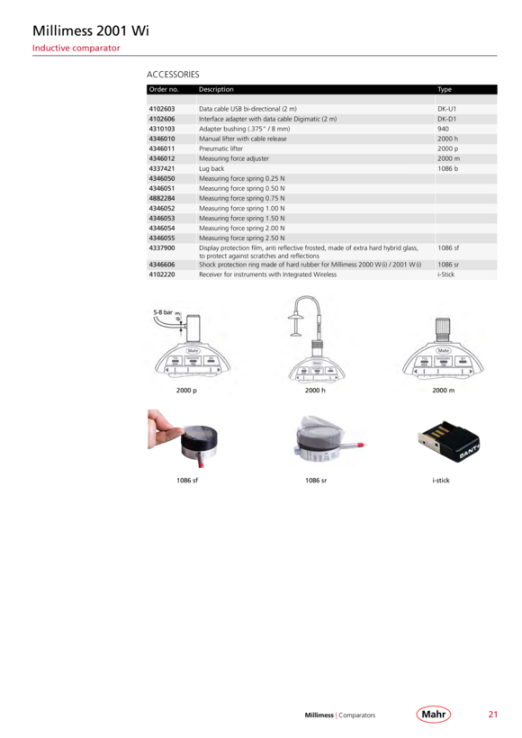 Mahr 1086 b, attachment eyelet 4337421