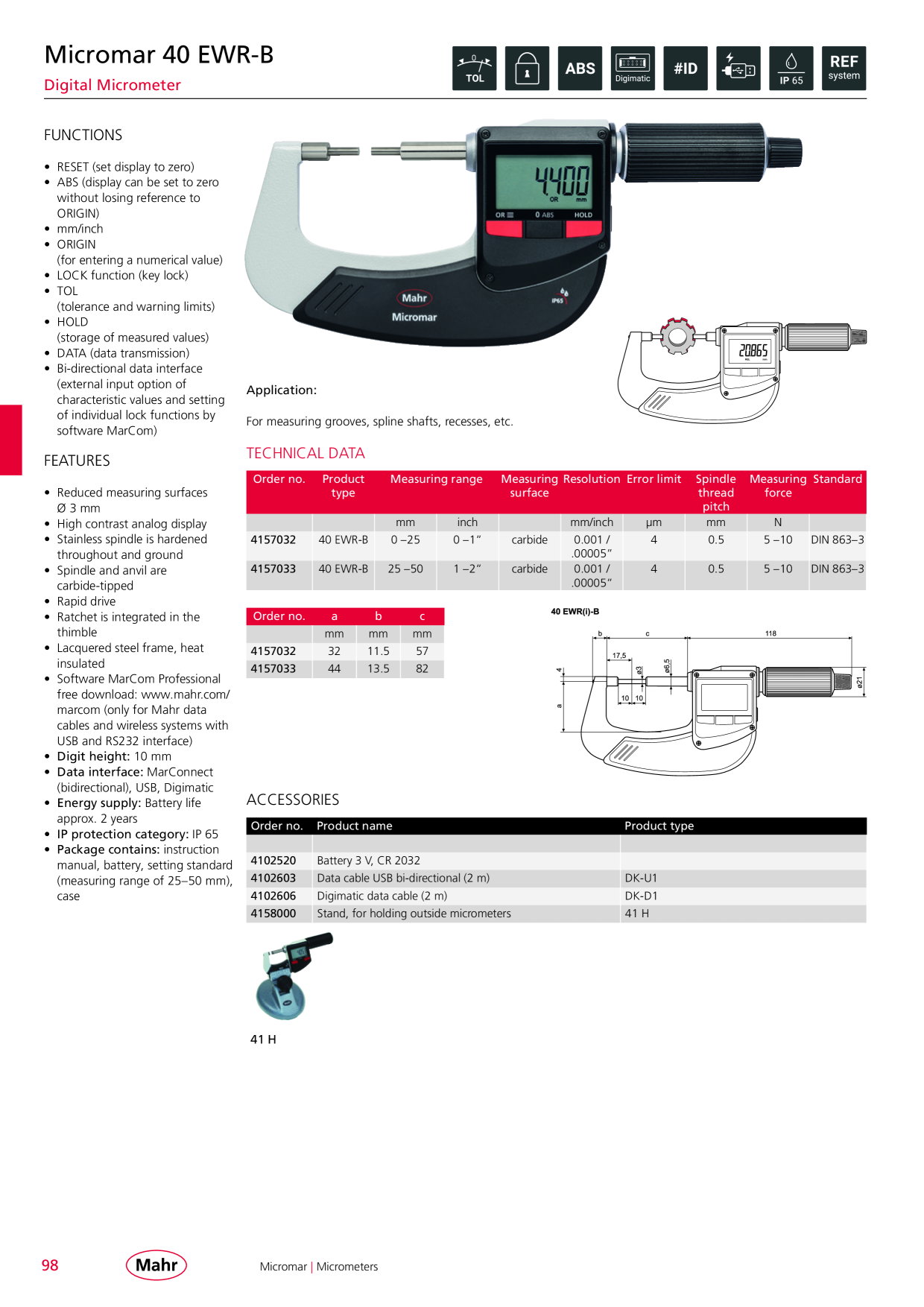 Catalog Overview Image