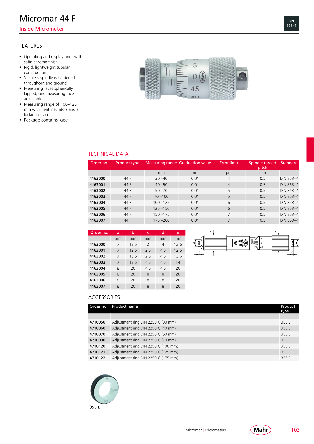 Catalog Overview Image