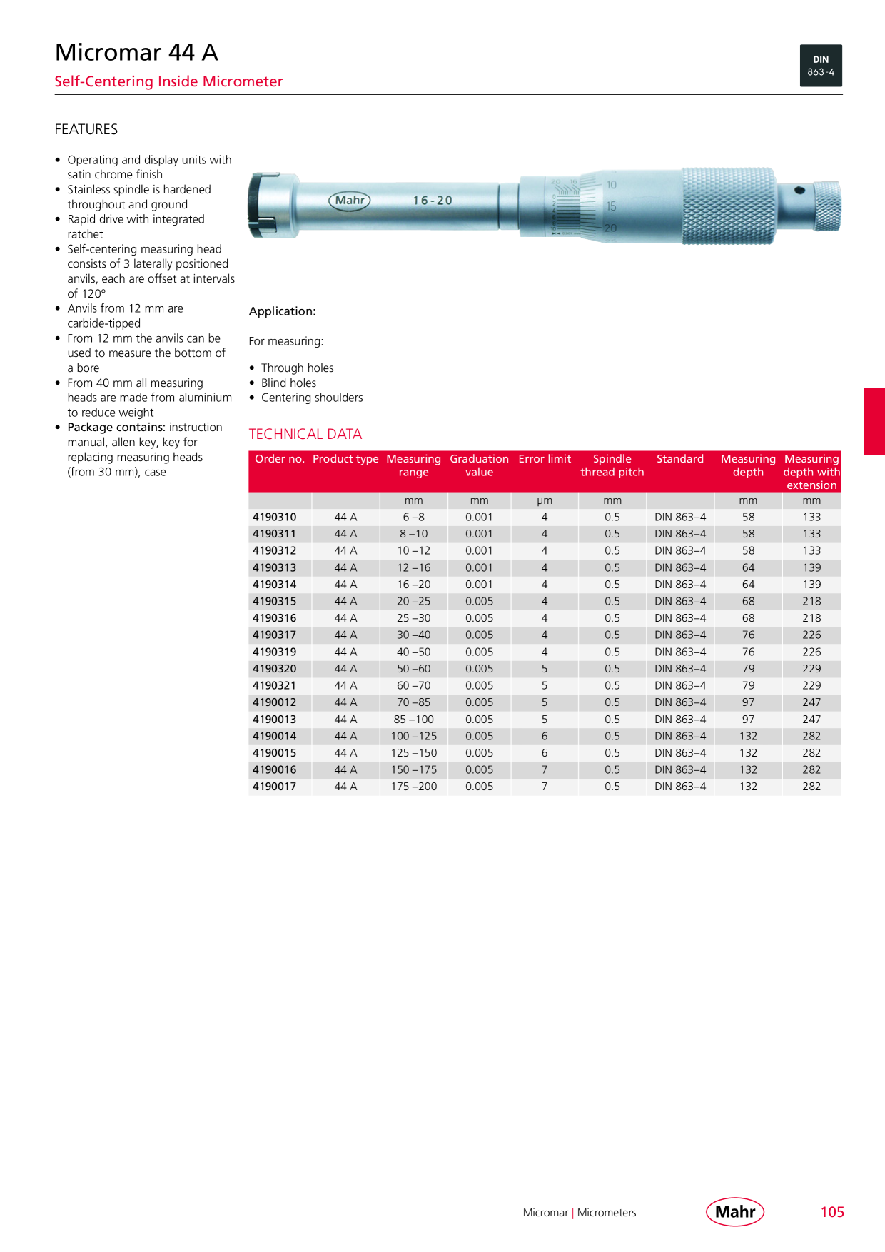 Catalog Overview Image