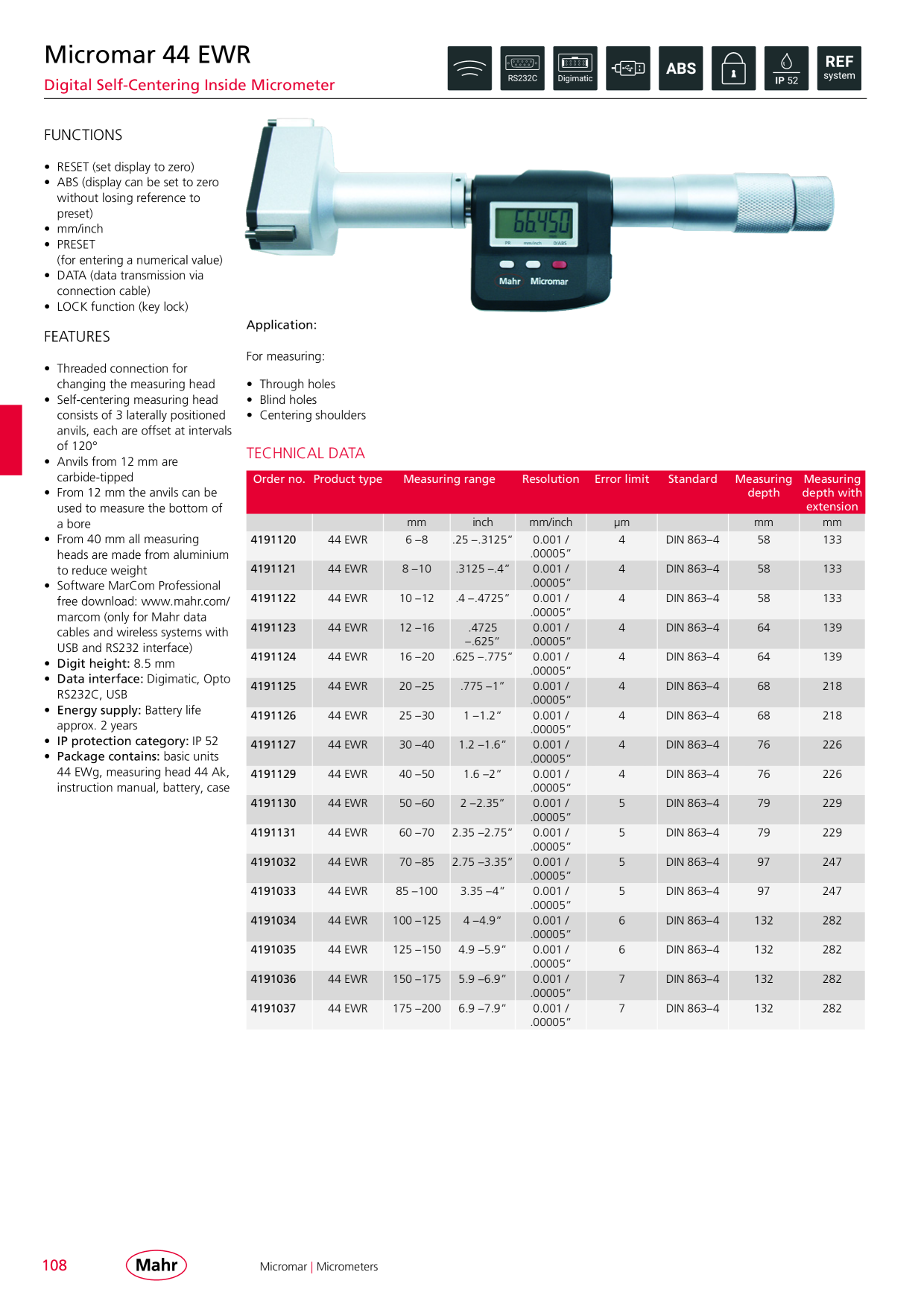 Catalog Overview Image