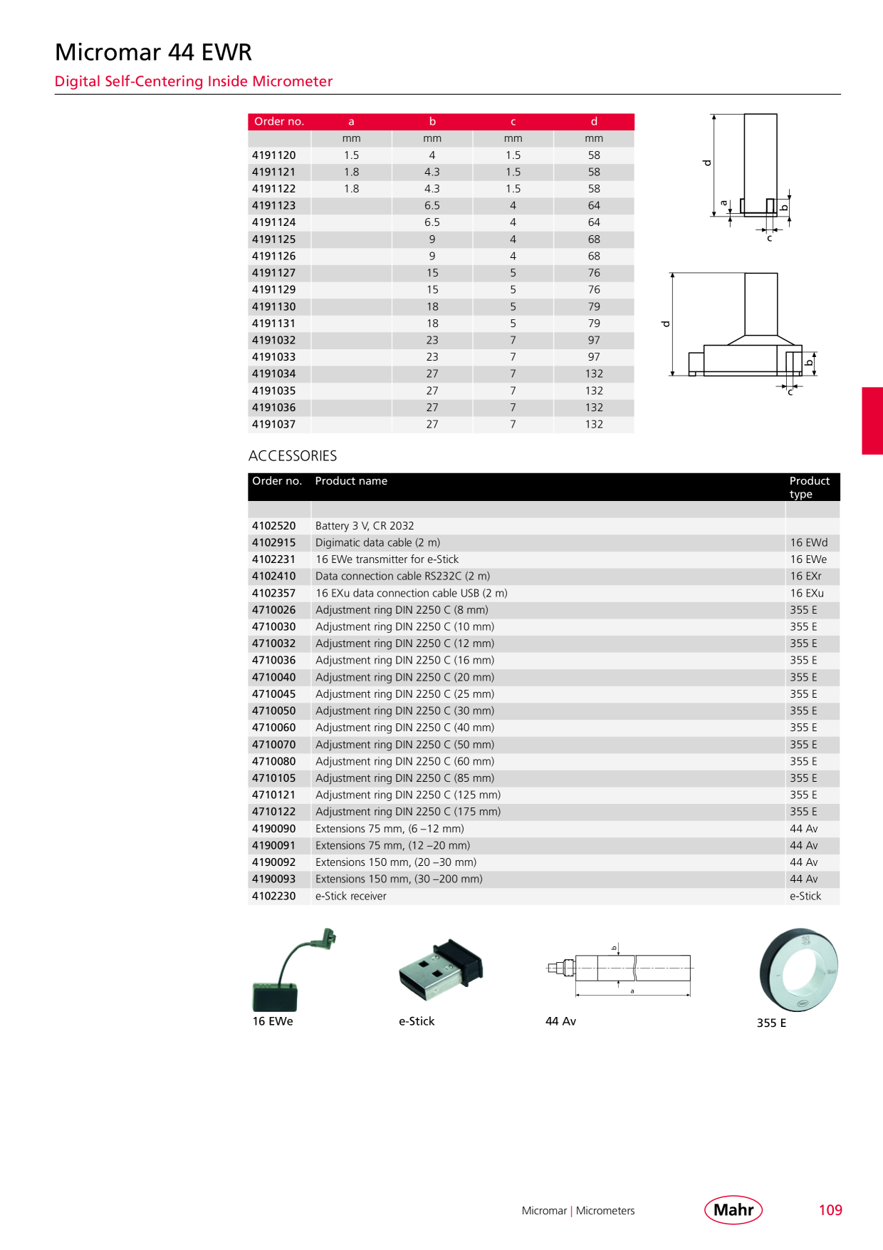 Catalog Overview Image