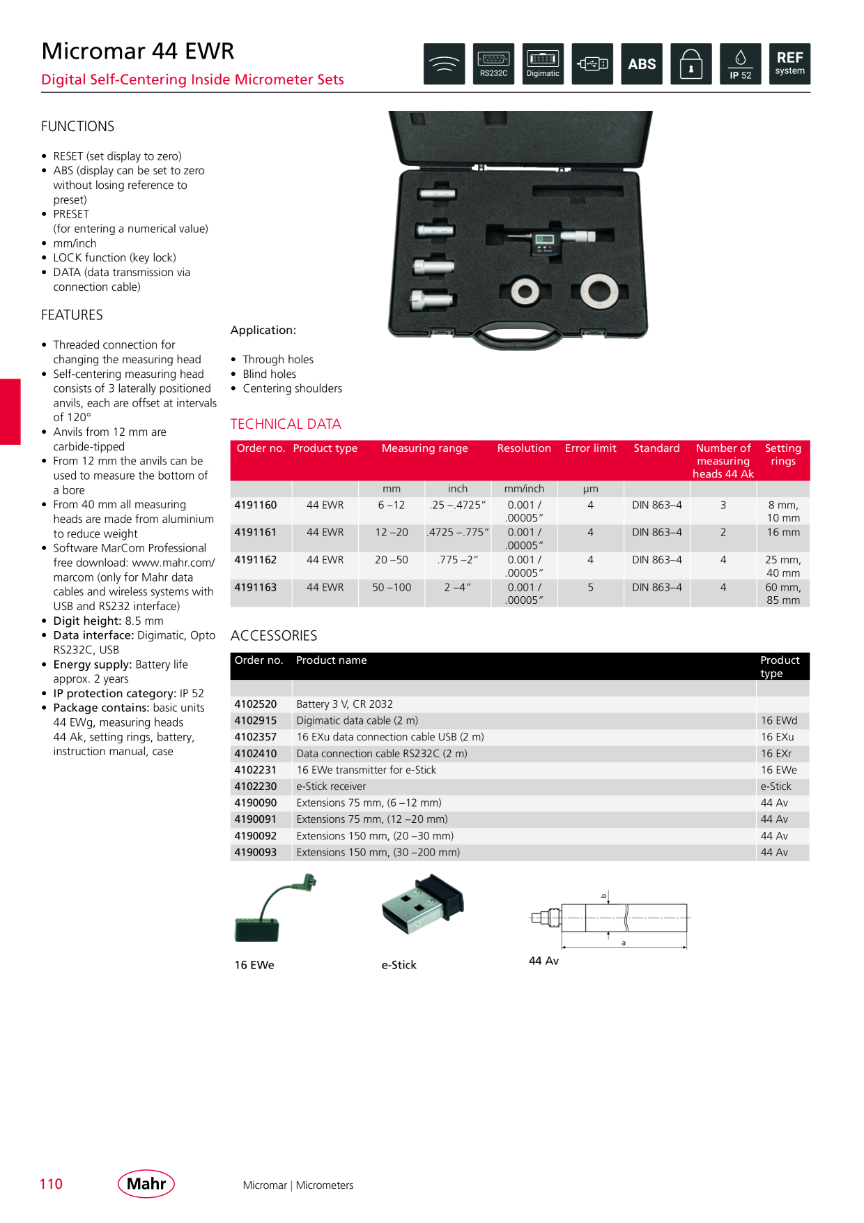 Catalog Overview Image