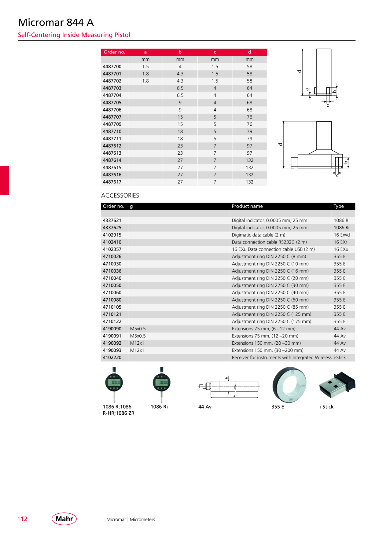 Catalog Overview Image