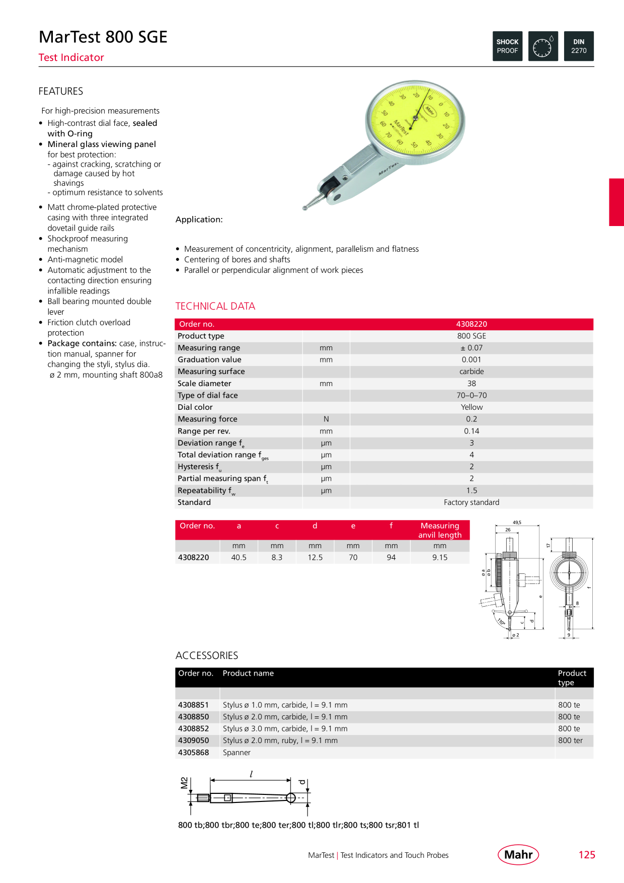 Catalog Overview Image