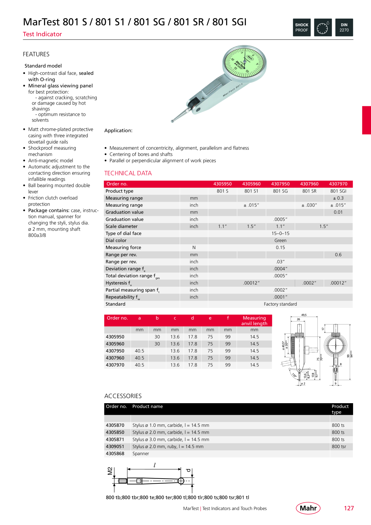 Anteprima del catalogo