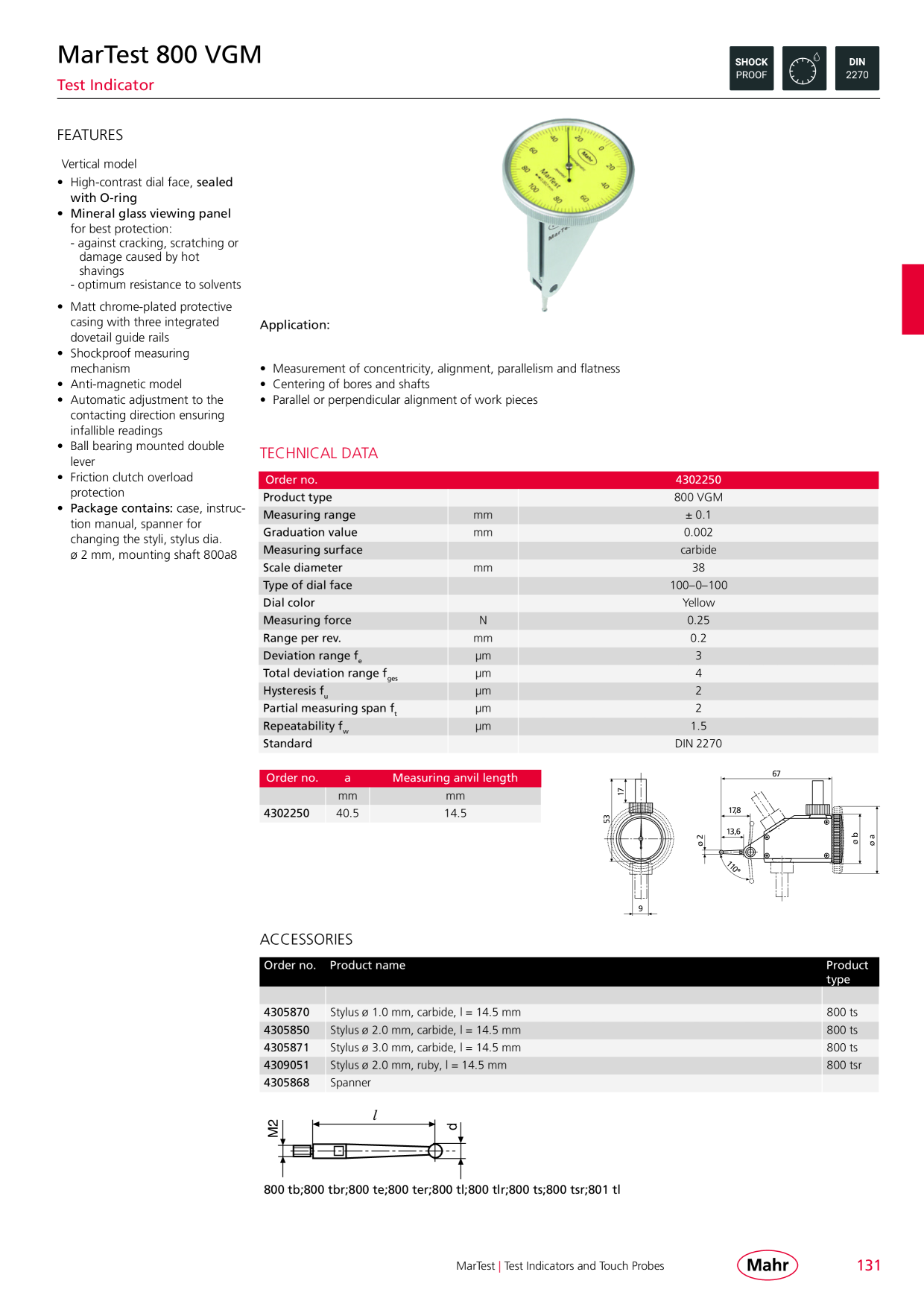 Catalog Overview Image