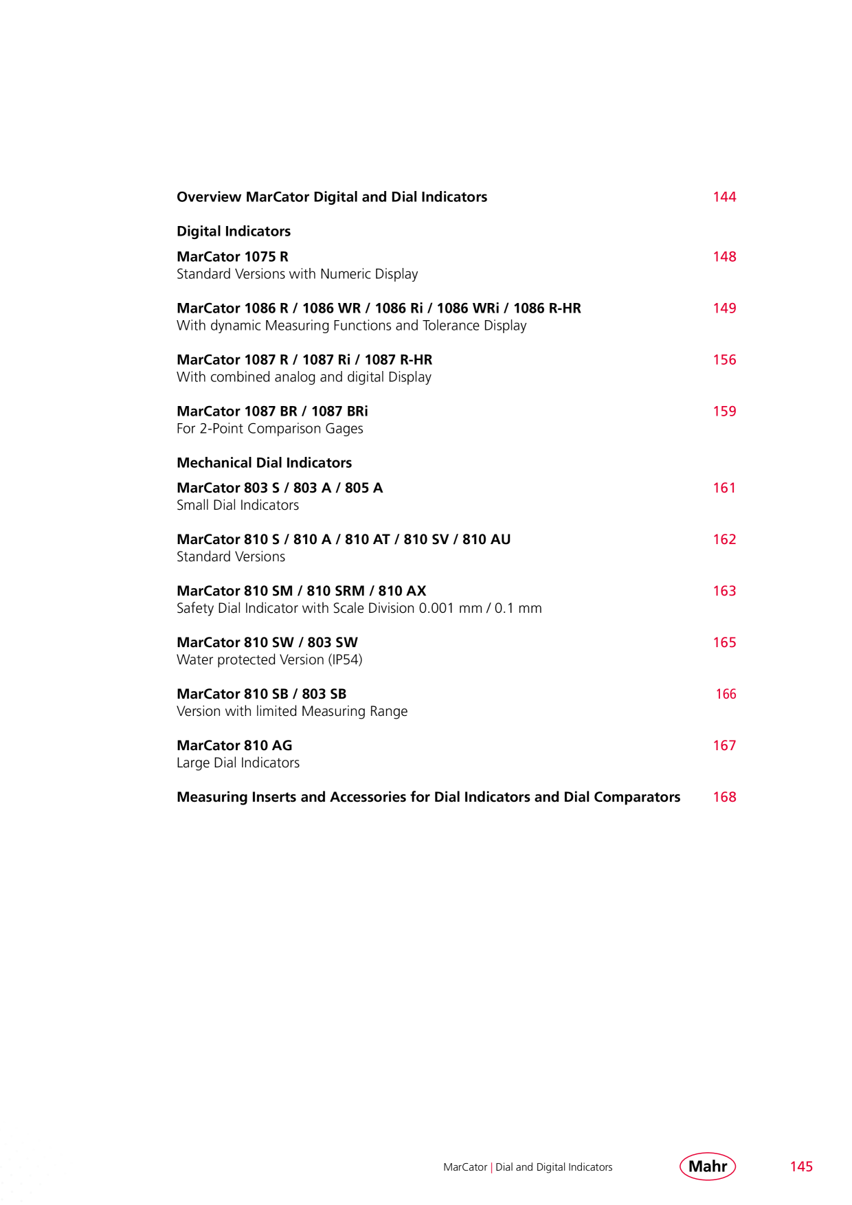 Catalog Overview Image