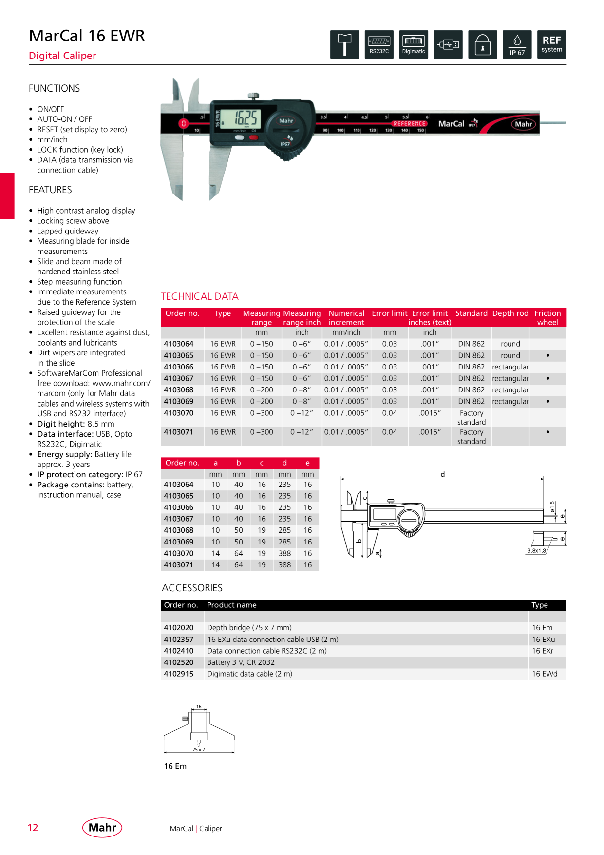 Catalog Overview Image