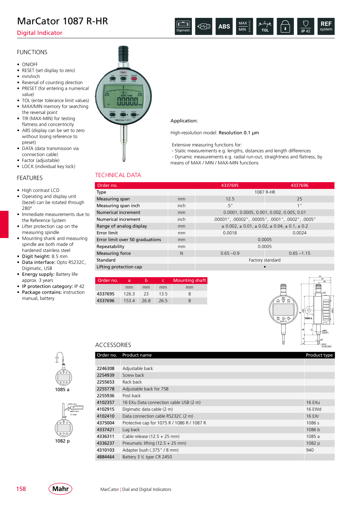 Catalog Overview Image