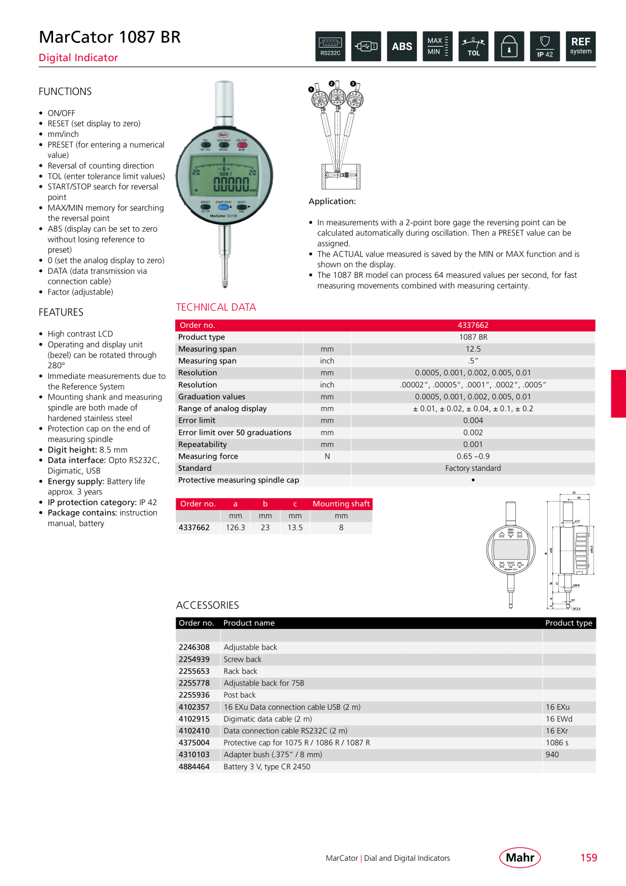 Catalog Overview Image
