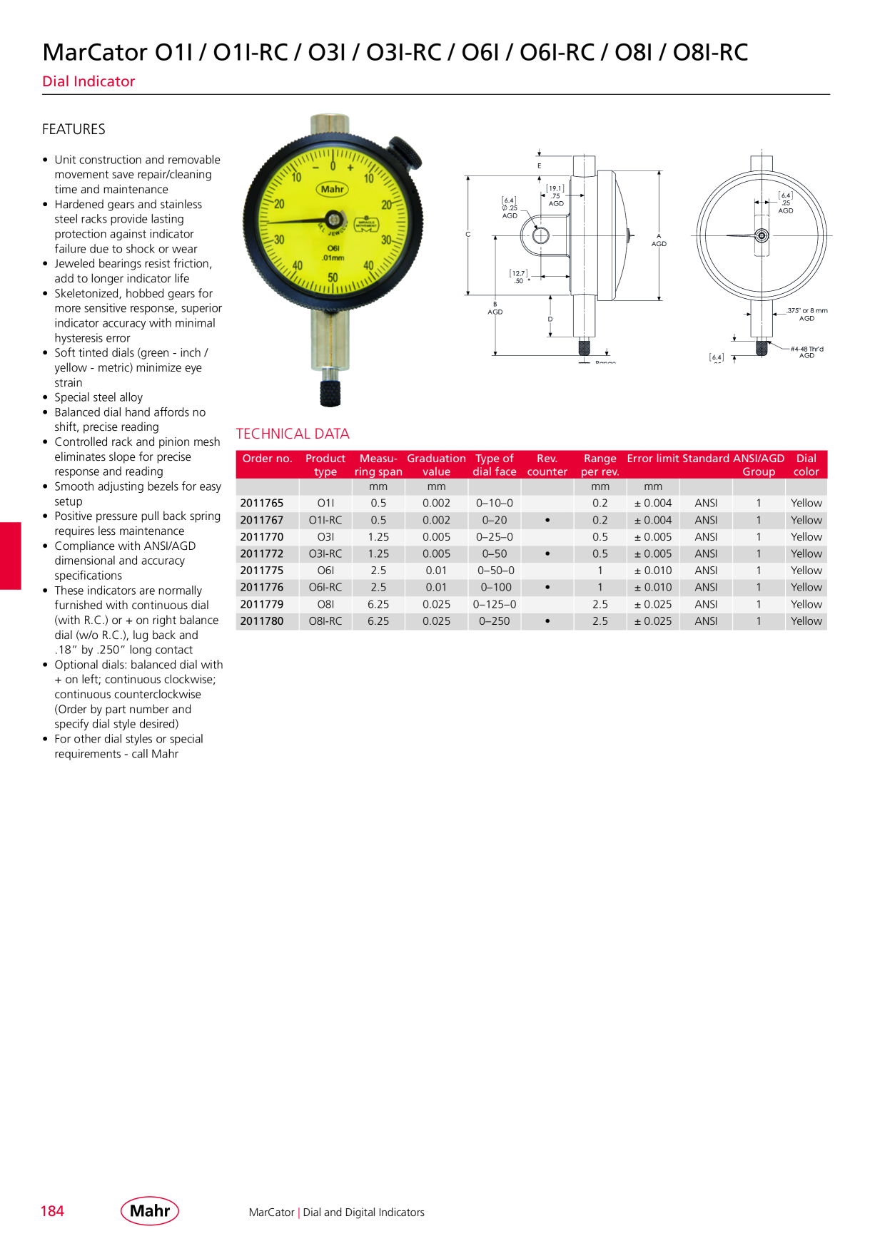 Catalog Overview Image