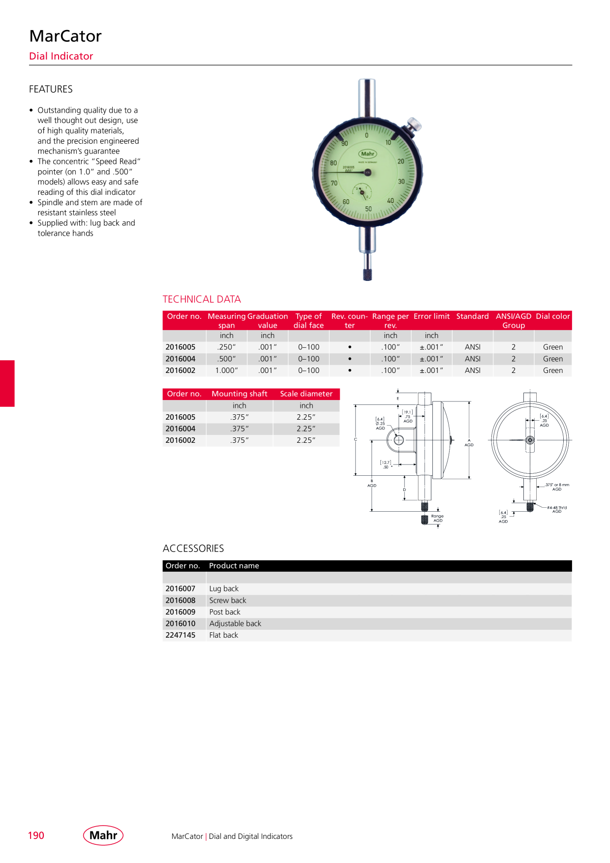 Catalog Overview Image