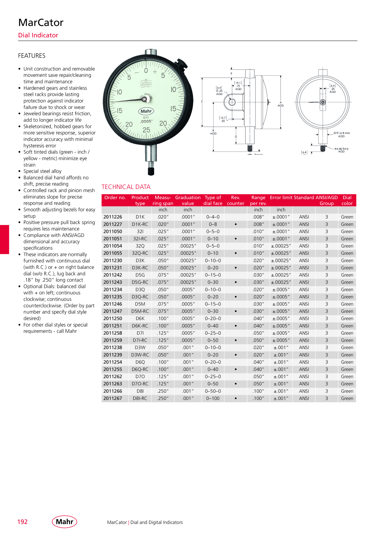 Catalog Overview Image