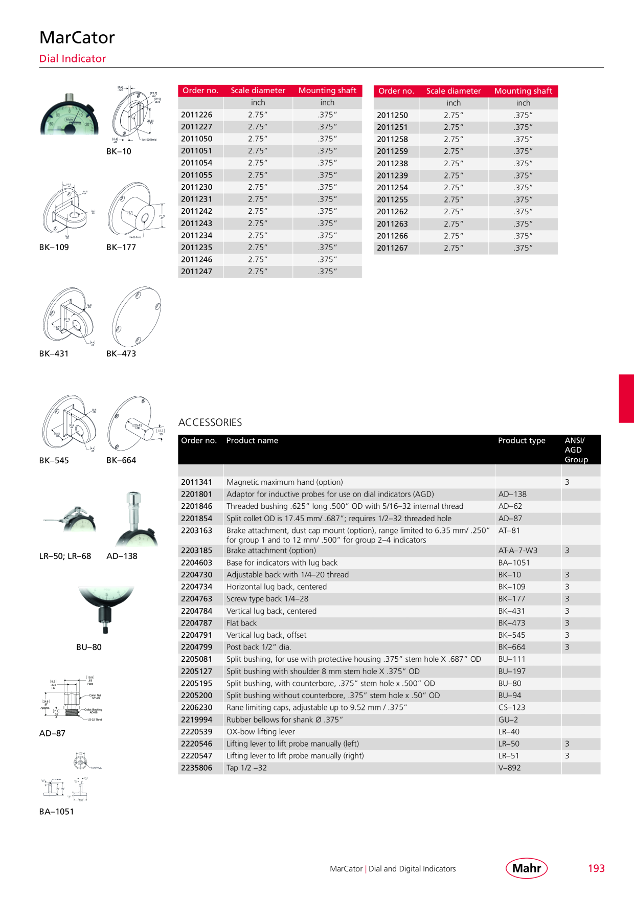 Catalog Overview Image