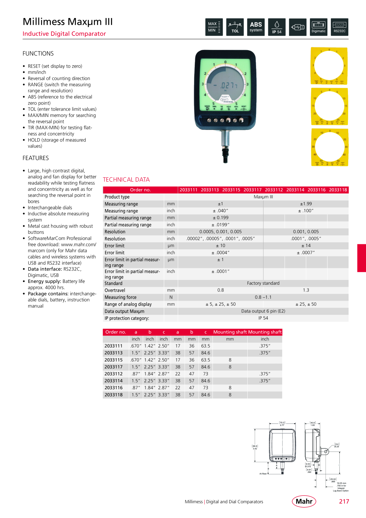 Catalog Overview Image