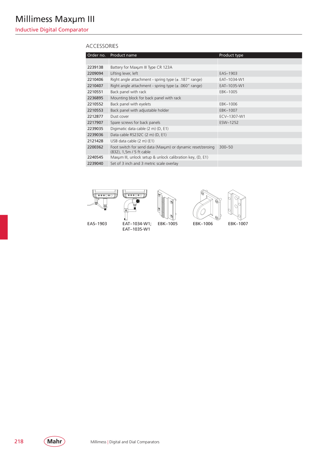 Catalog Overview Image