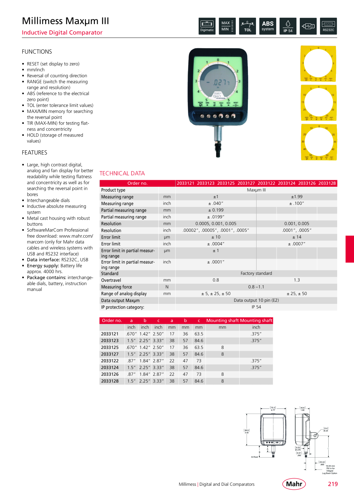 Catalog Overview Image