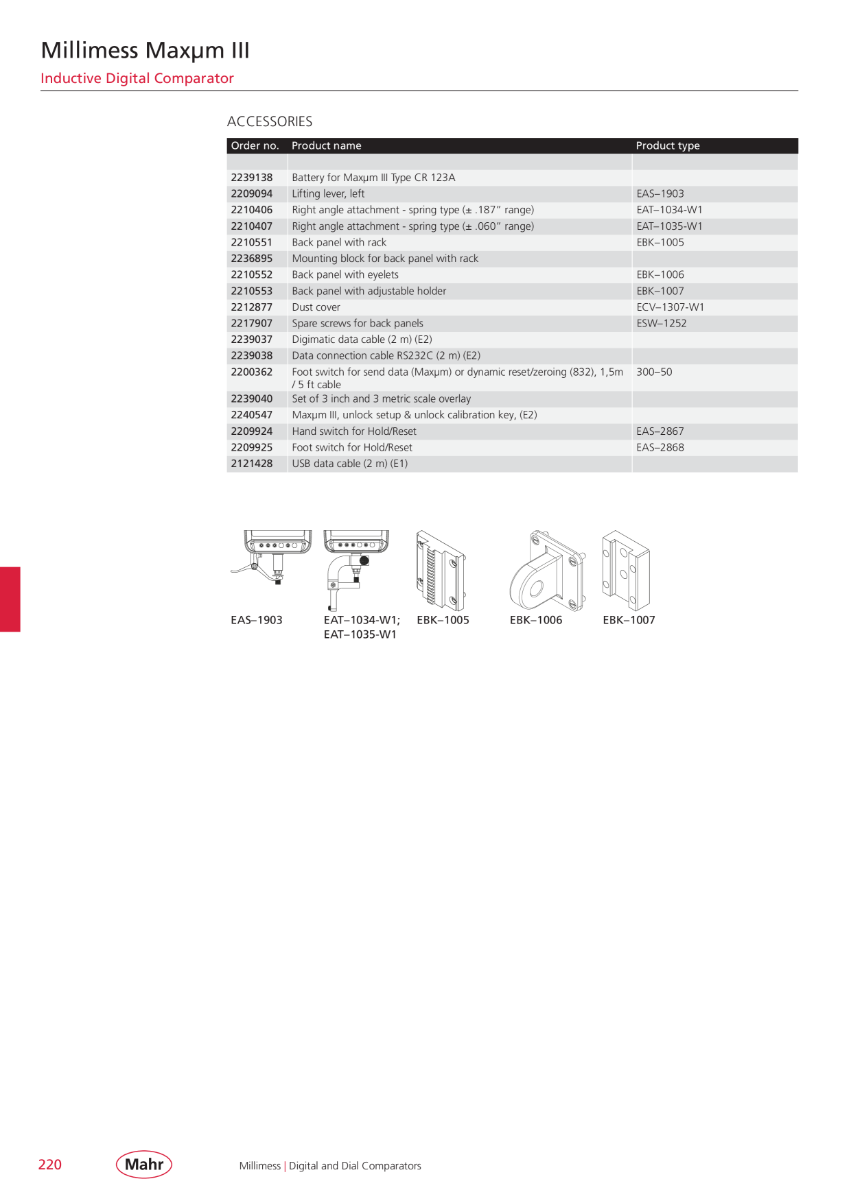 Catalog Overview Image