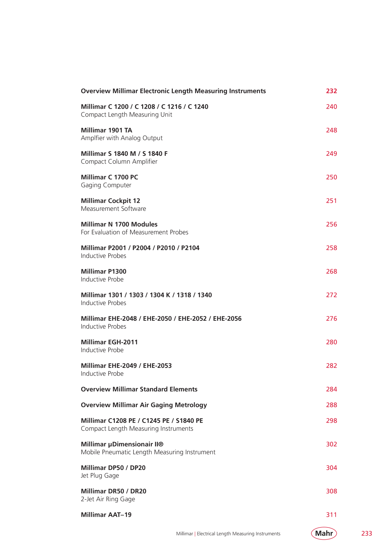 Catalog Overview Image