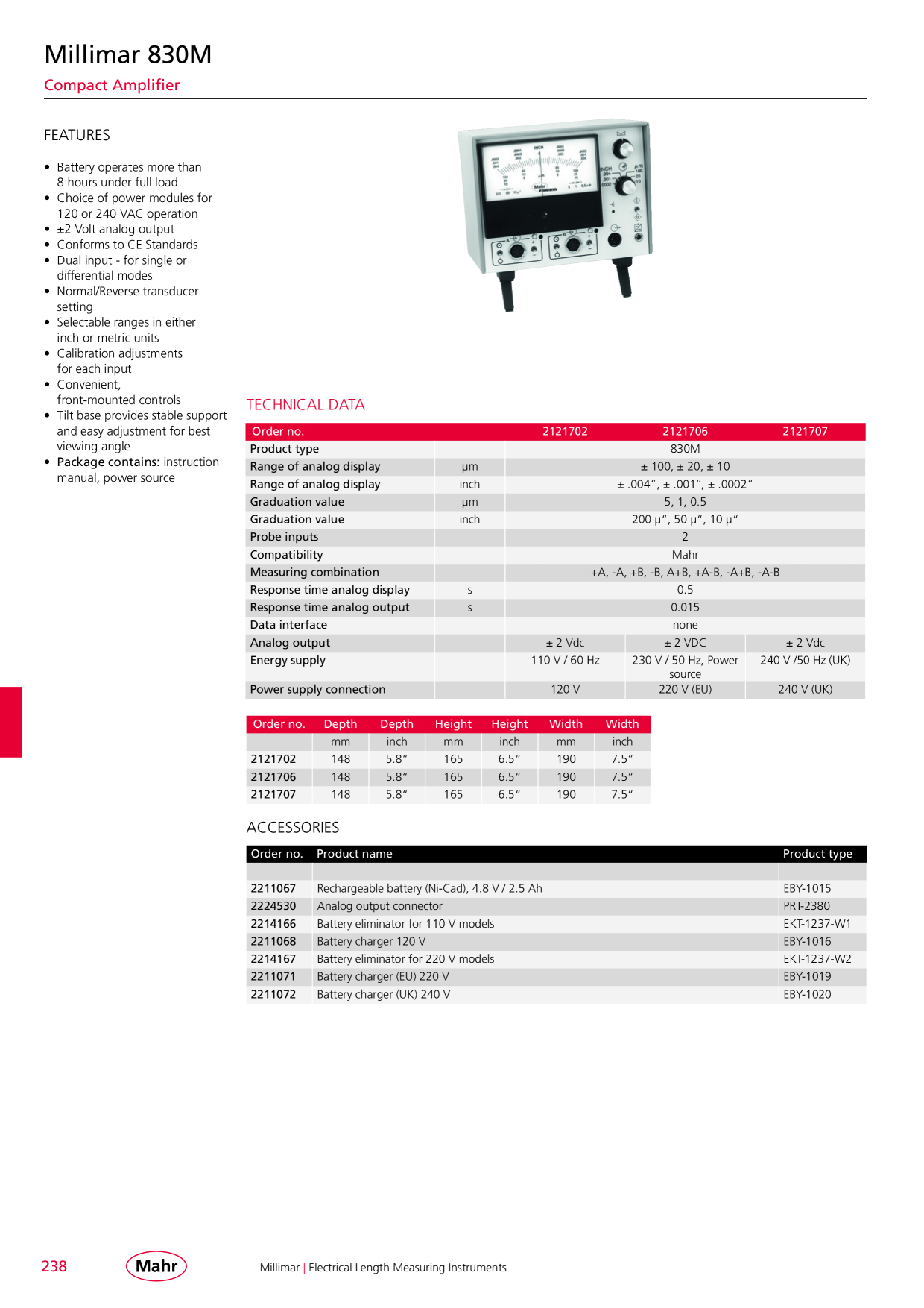 Catalog Overview Image