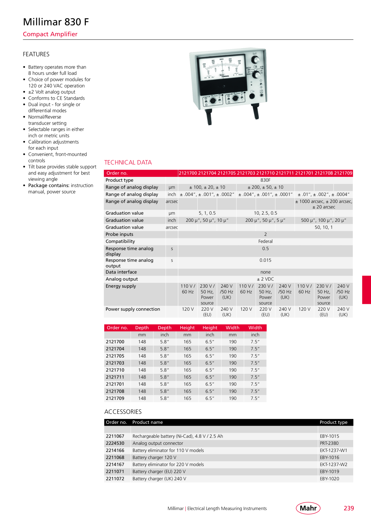 Catalog Overview Image