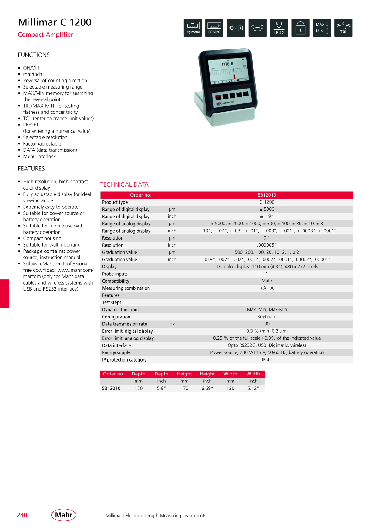 Catalog Overview Image