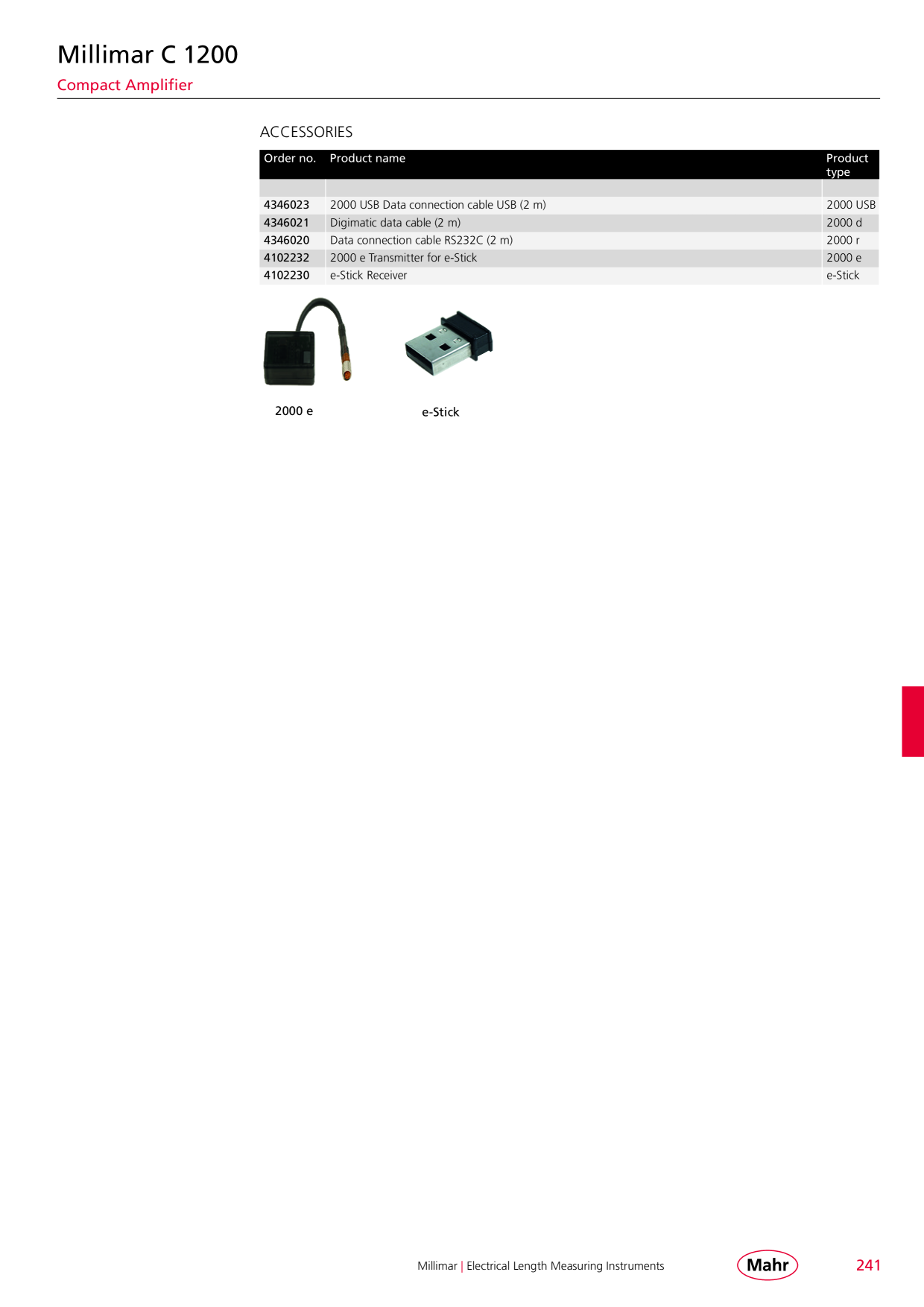Catalog Overview Image
