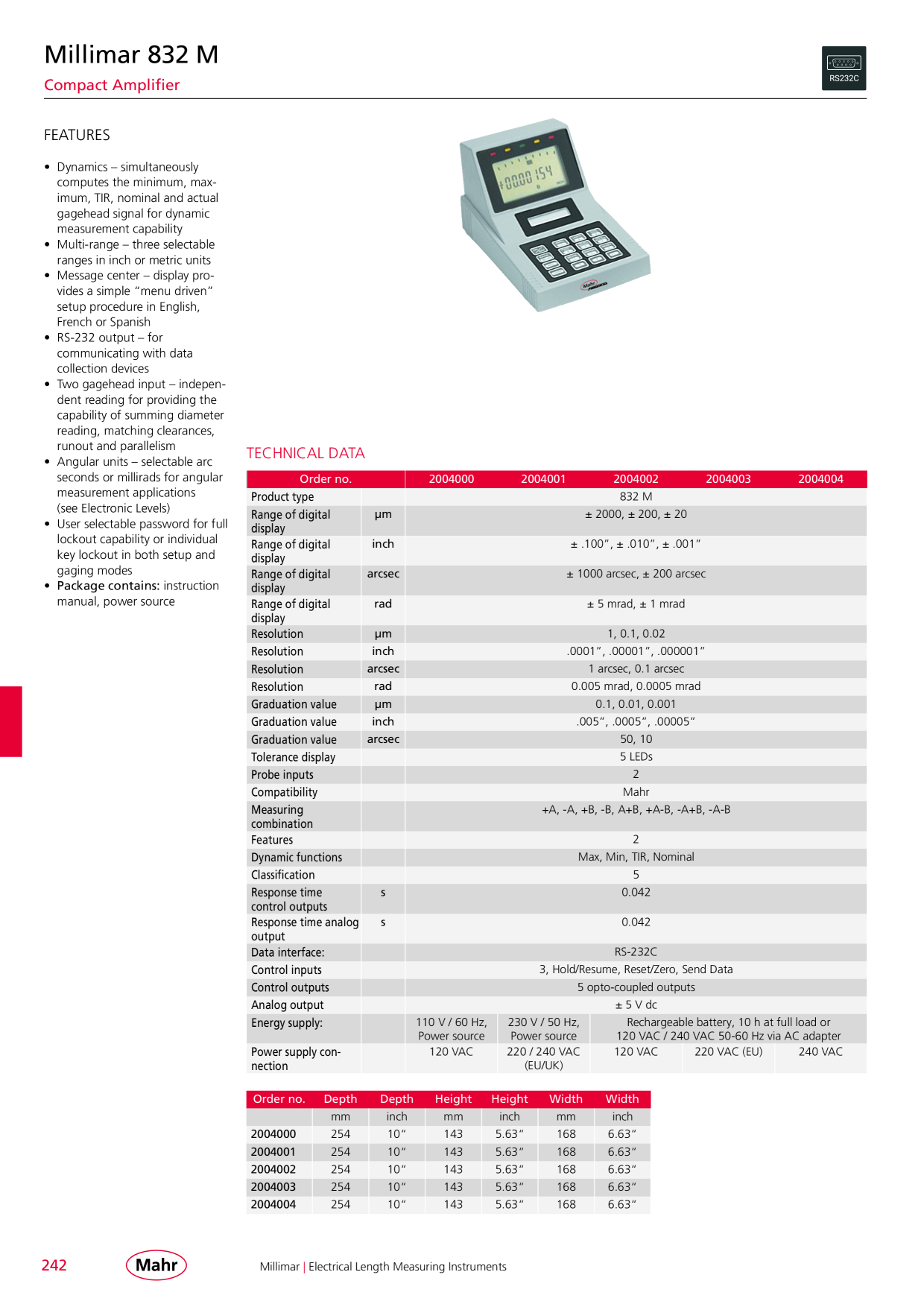 Catalog Overview Image