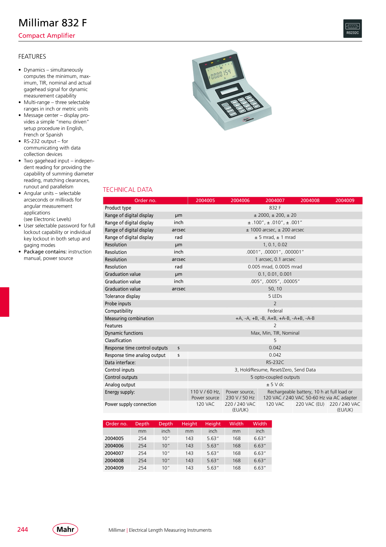 Catalog Overview Image