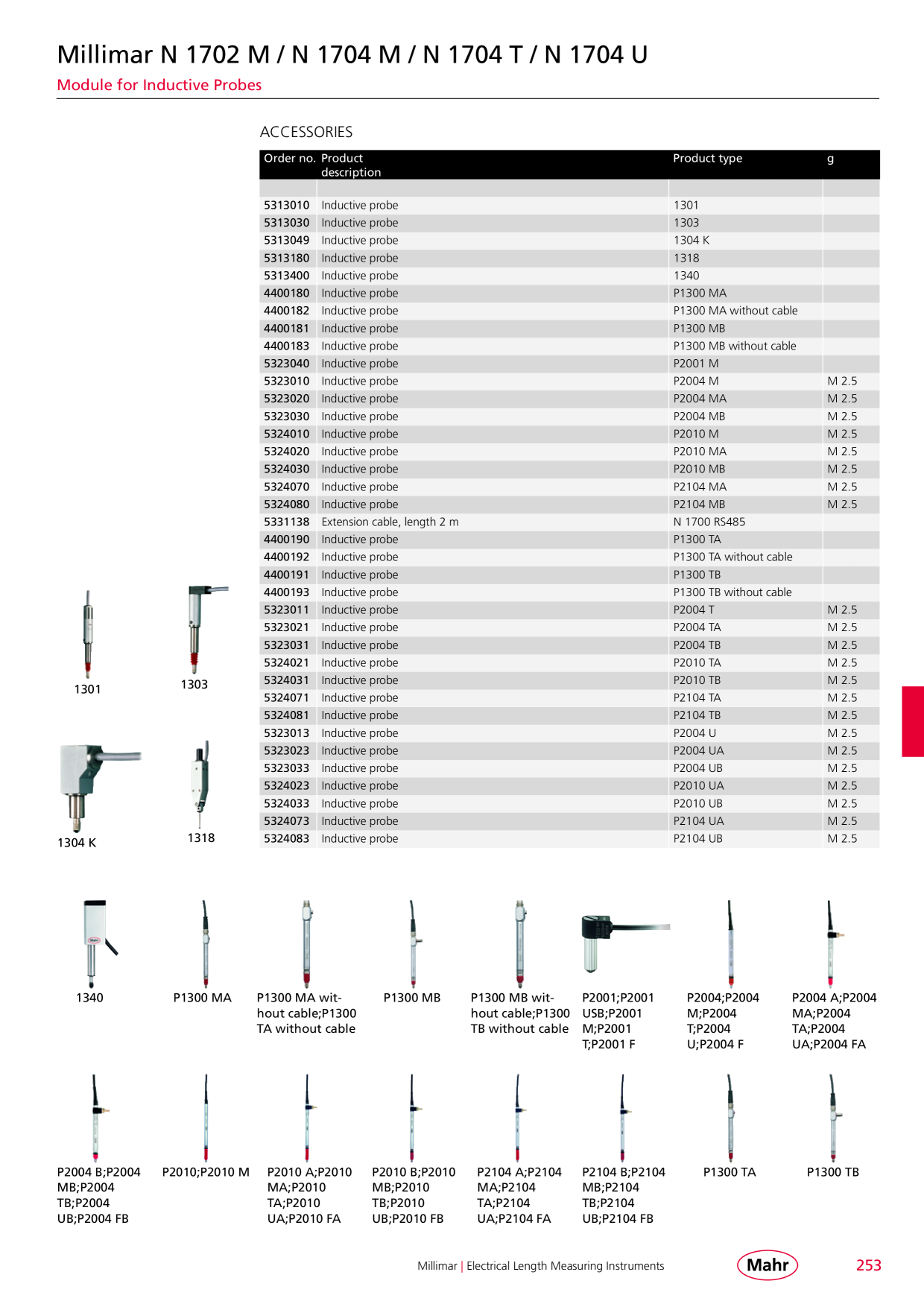 Catalog Overview Image