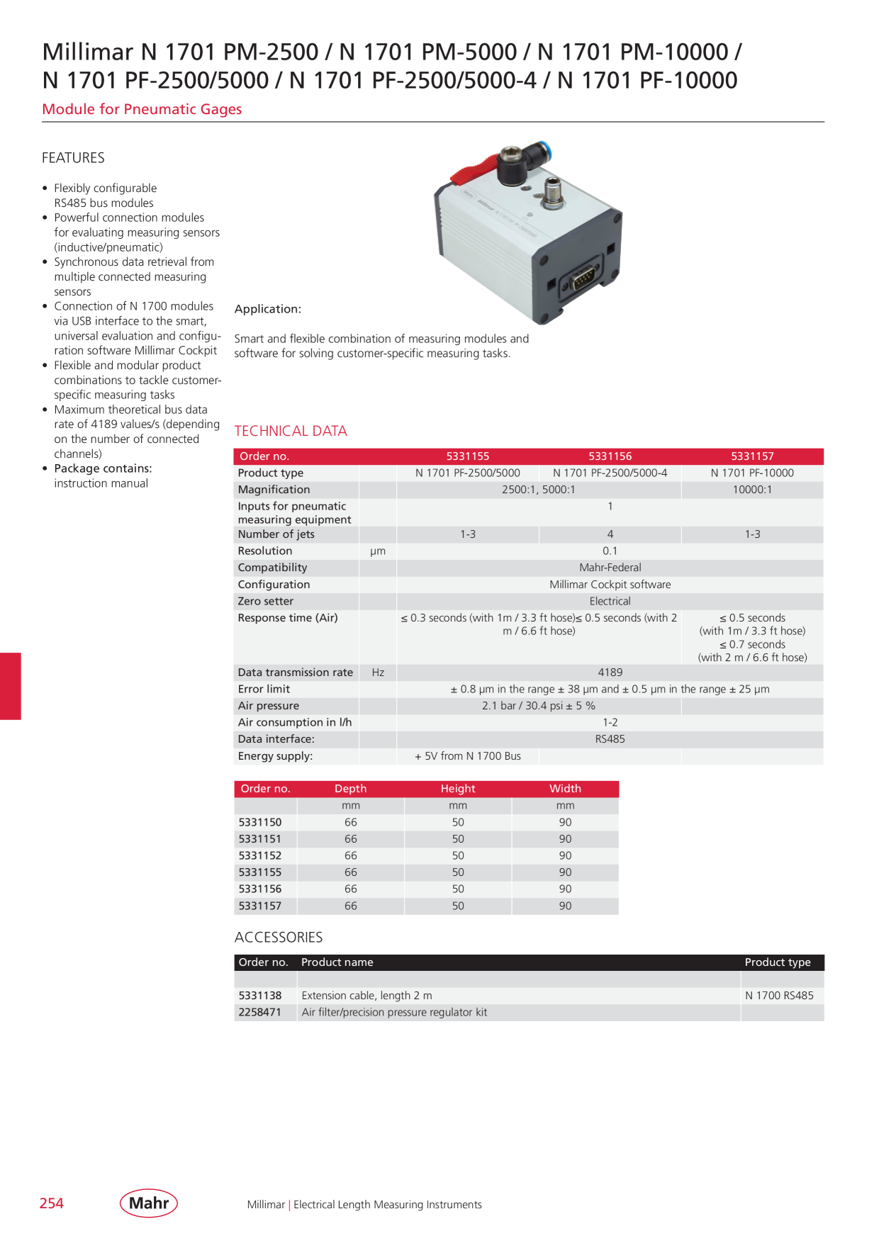 Catalog Overview Image