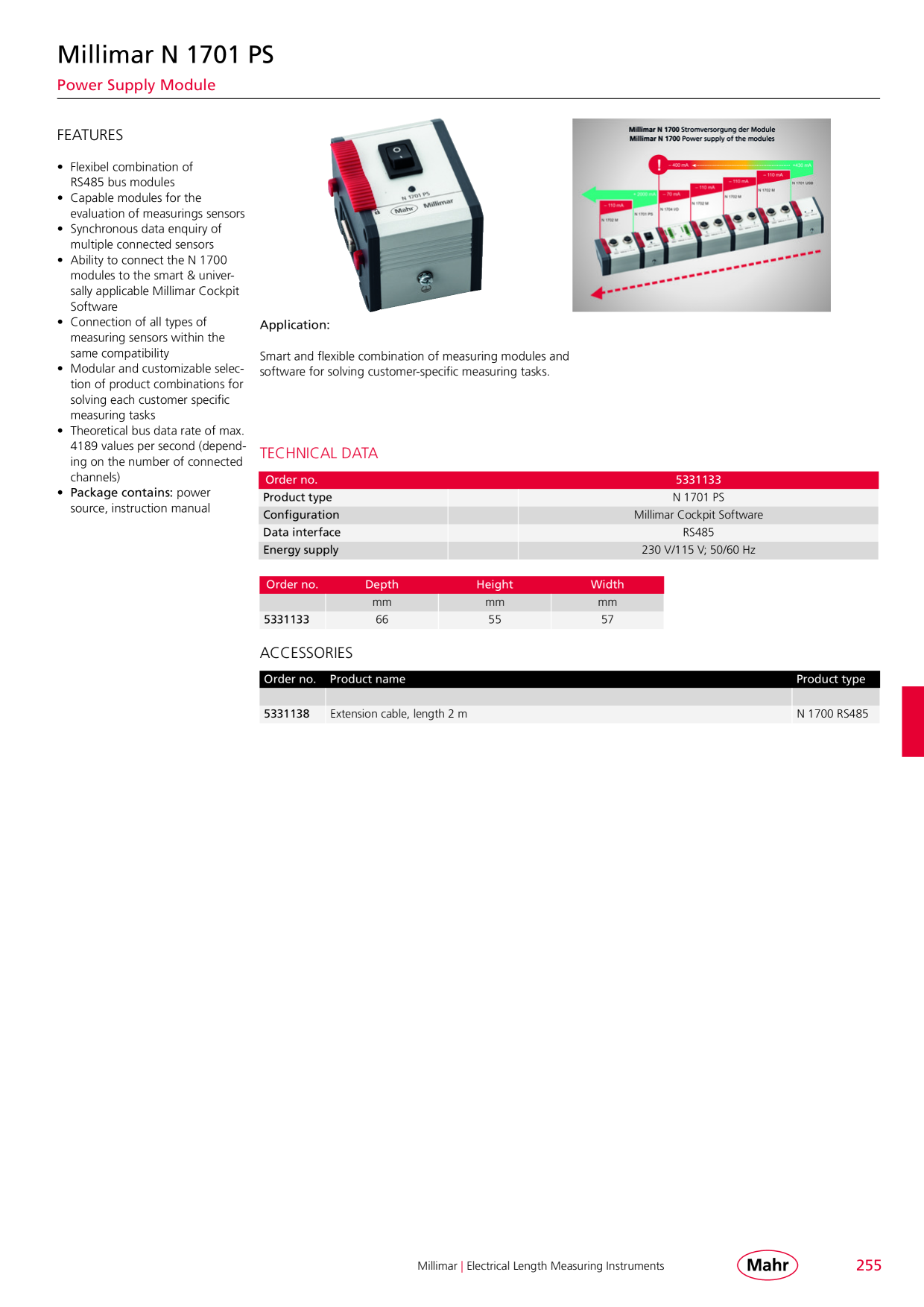 Catalog Overview Image
